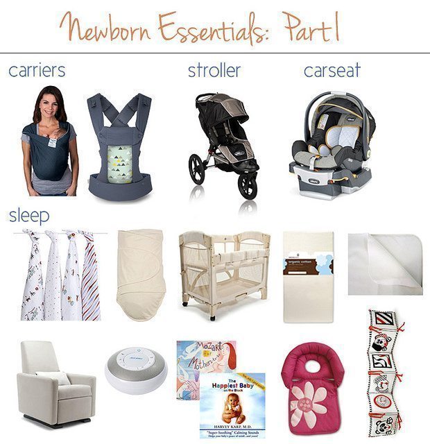 Newborn Baby Essentials: Part I