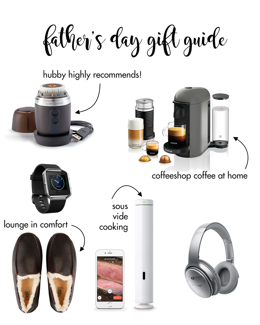 Last-Minute Fathers Day Gift Guide by Dallas blogger Kileen of cute & little