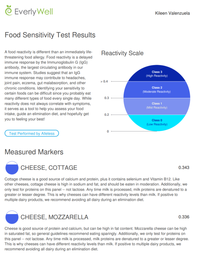 coupon discount code | Understanding My Body: EverlyWell Food Sensitivity Test featured by popular Dallas lifestyle blogger Cute & Little
