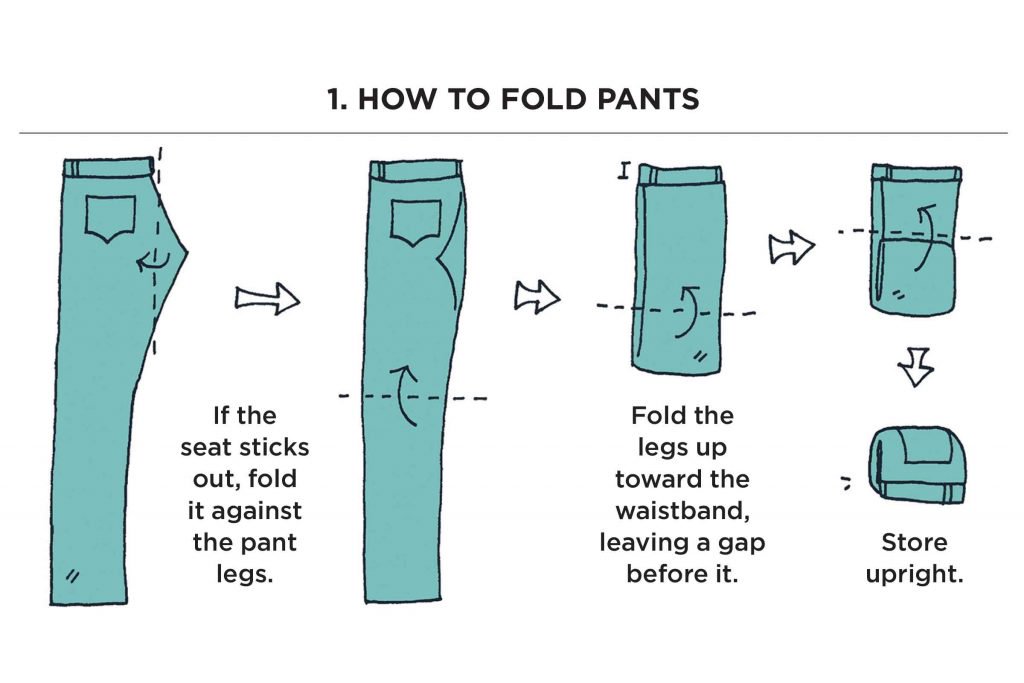 cute & little | dallas petite fashion blog | marie kondo folding |Amazon Organization Essentials by popular Dallas lifestyle Cute and Little: image of how to fold pants. 
